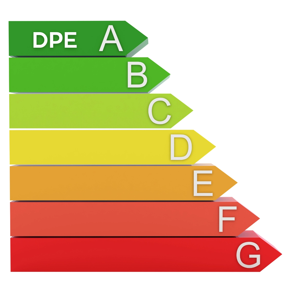 DPE en image