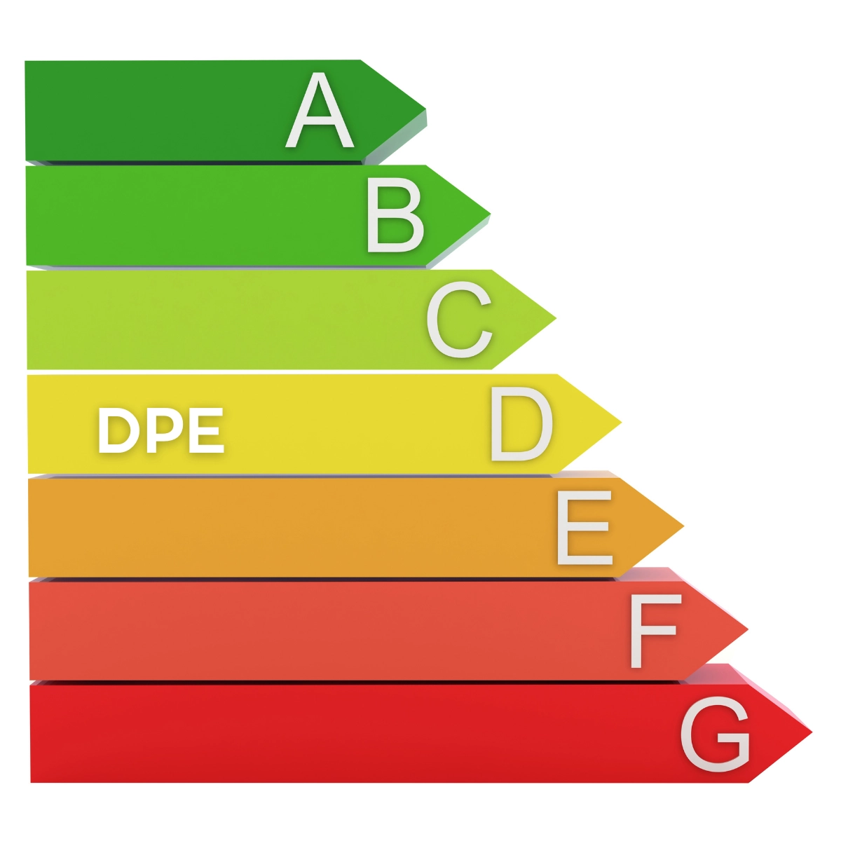 DPE en image